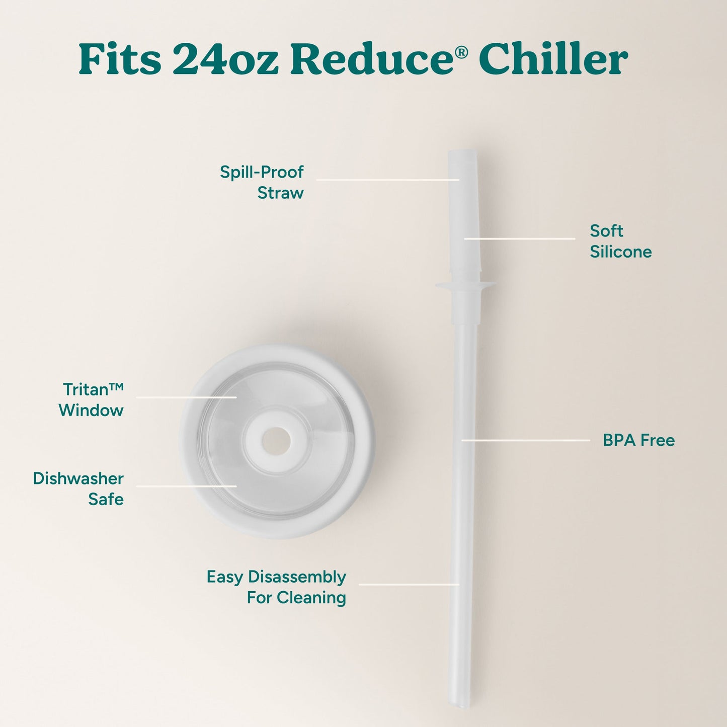 chiller-medium-lid-and-straw-set-i0 ChillerLid_24oz_Replacement-3_Clear.jpg