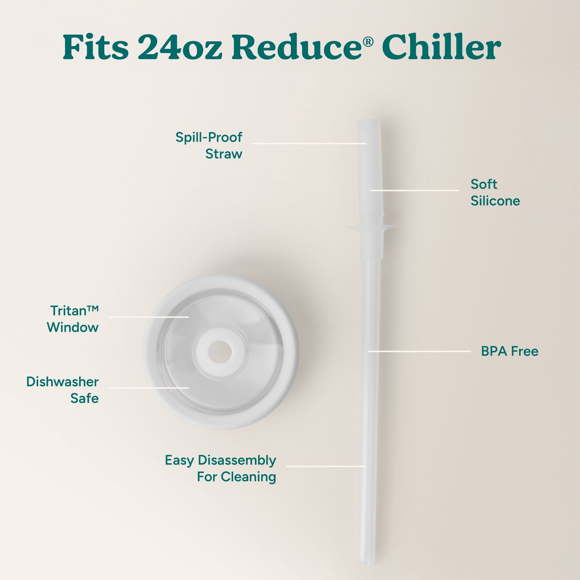 chiller-medium-lid-and-straw-set-i0 ChillerLid_24oz_Replacement-3_Clear.jpg