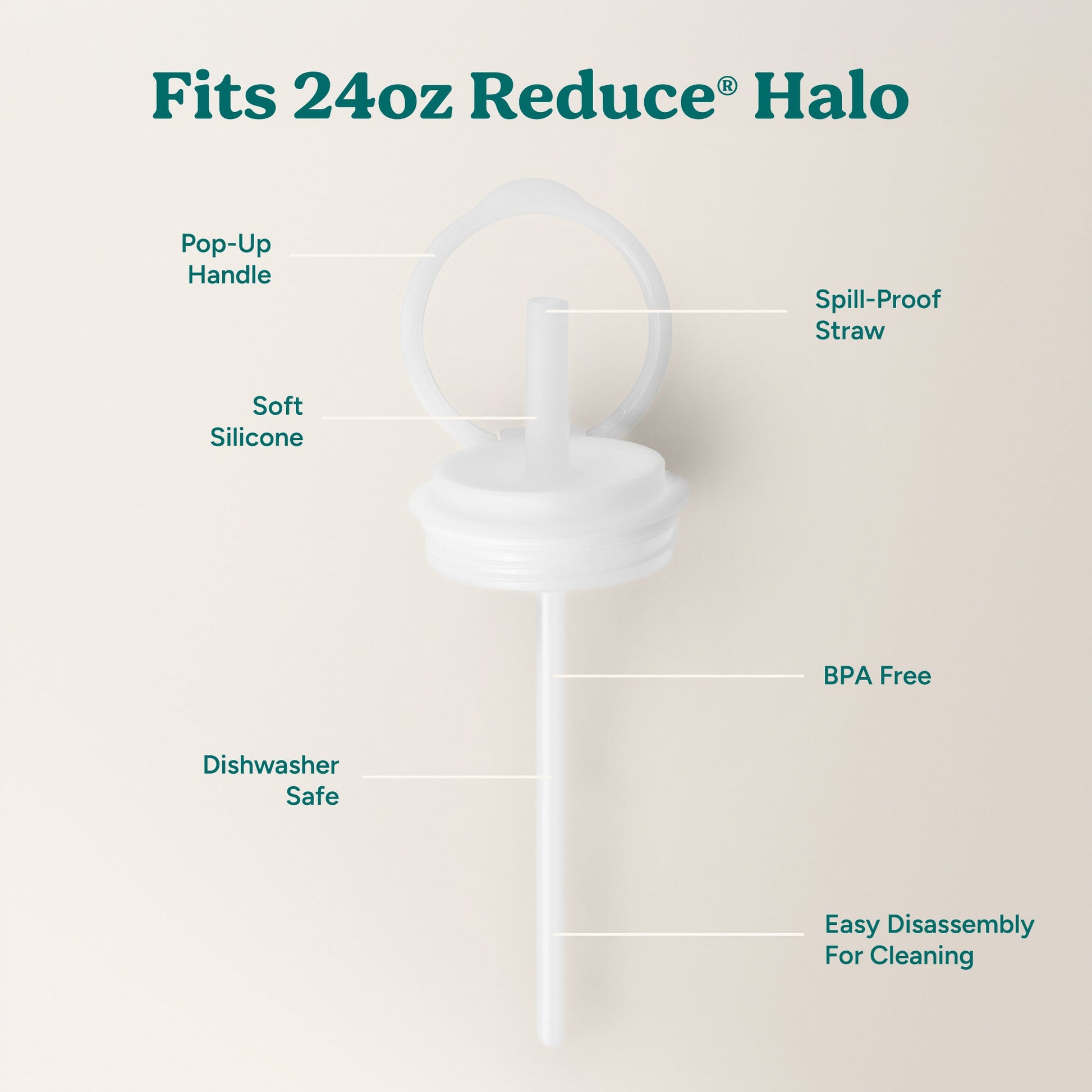 halo-medium-lid-and-straw-set-l6 HaloLid_24oz_Replacement-3_5a491c1e-16a1-4137-99f0-c960a4a77ab9_White.jpg
