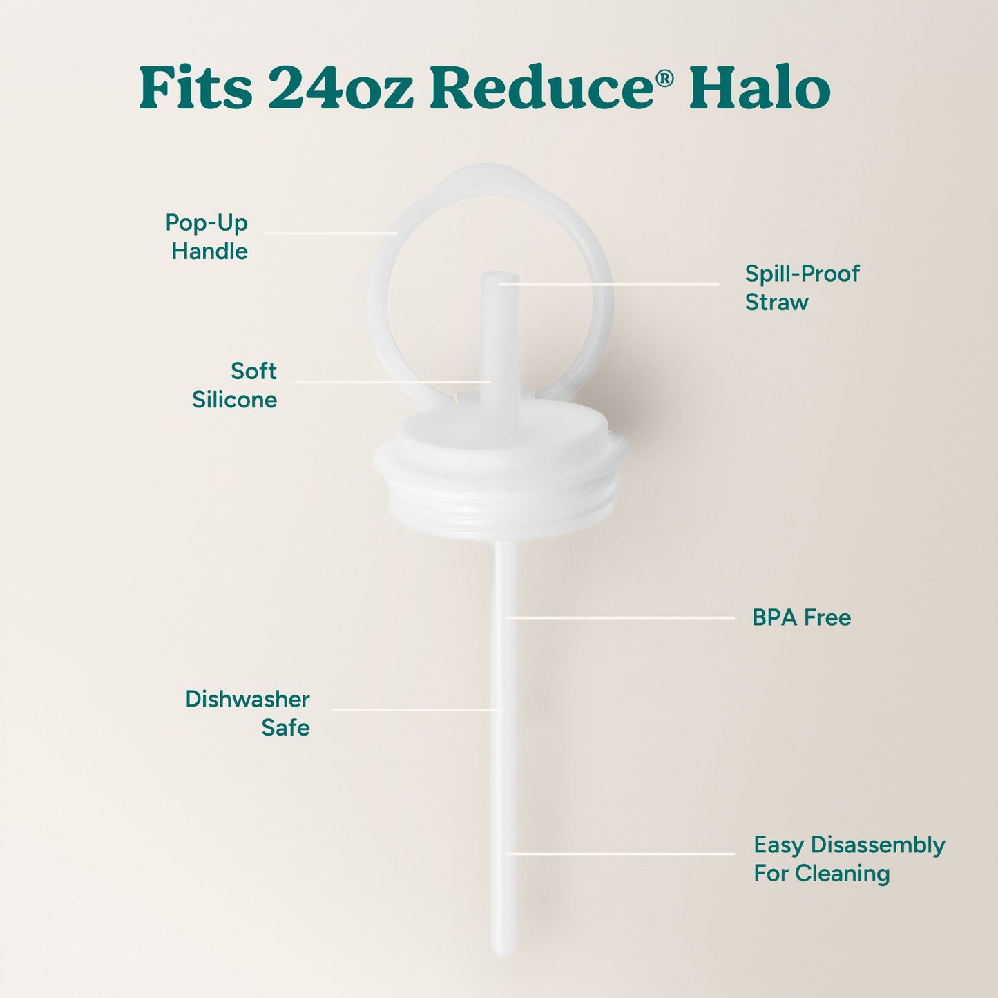 halo-medium-lid-and-straw-set-t7 HaloLid_24oz_Replacement-3_5a491c1e-16a1-4137-99f0-c960a4a77ab9_White.jpg