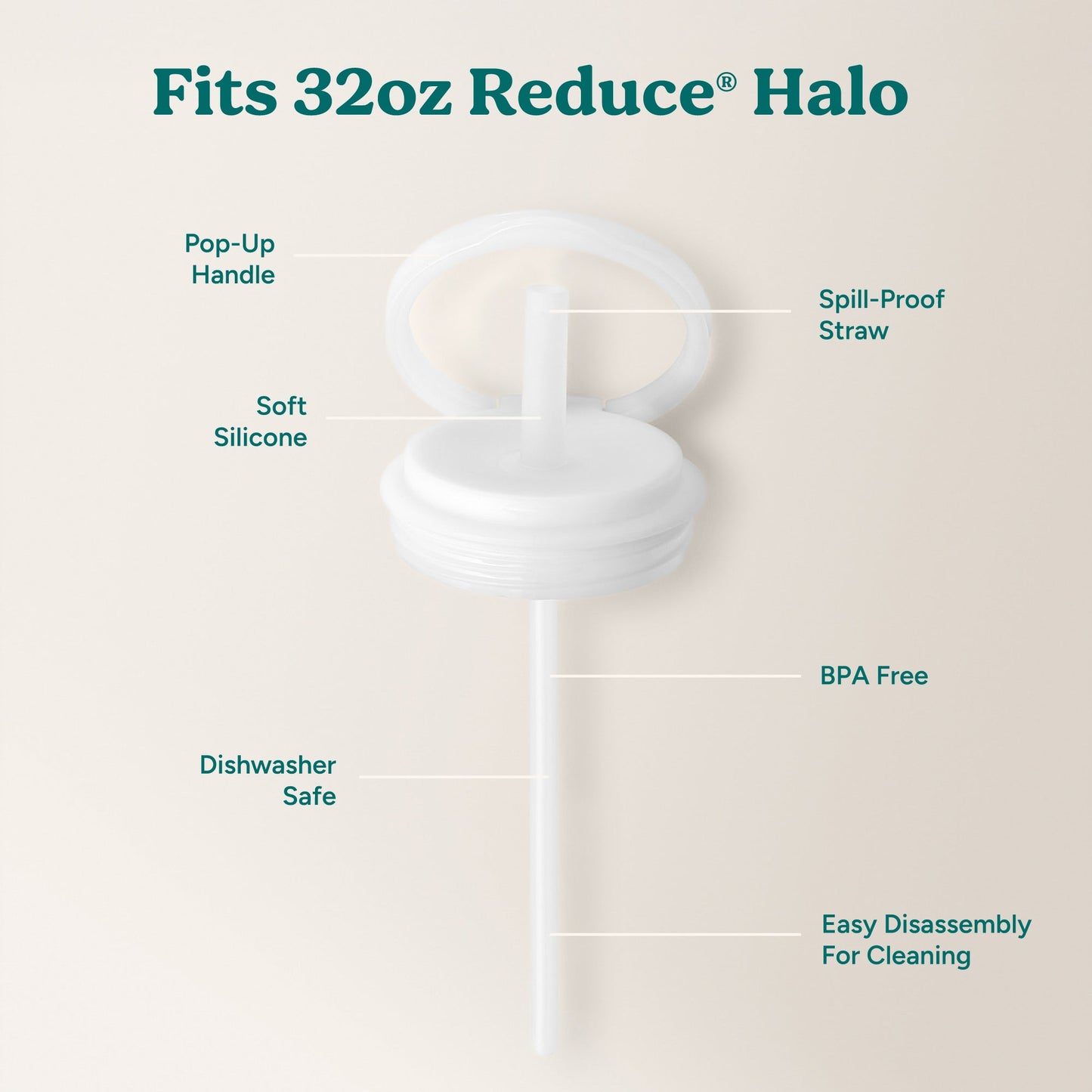 halo-large-lid-and-straw-set-d5 HaloLid_32oz_Replacement-3_White.jpg