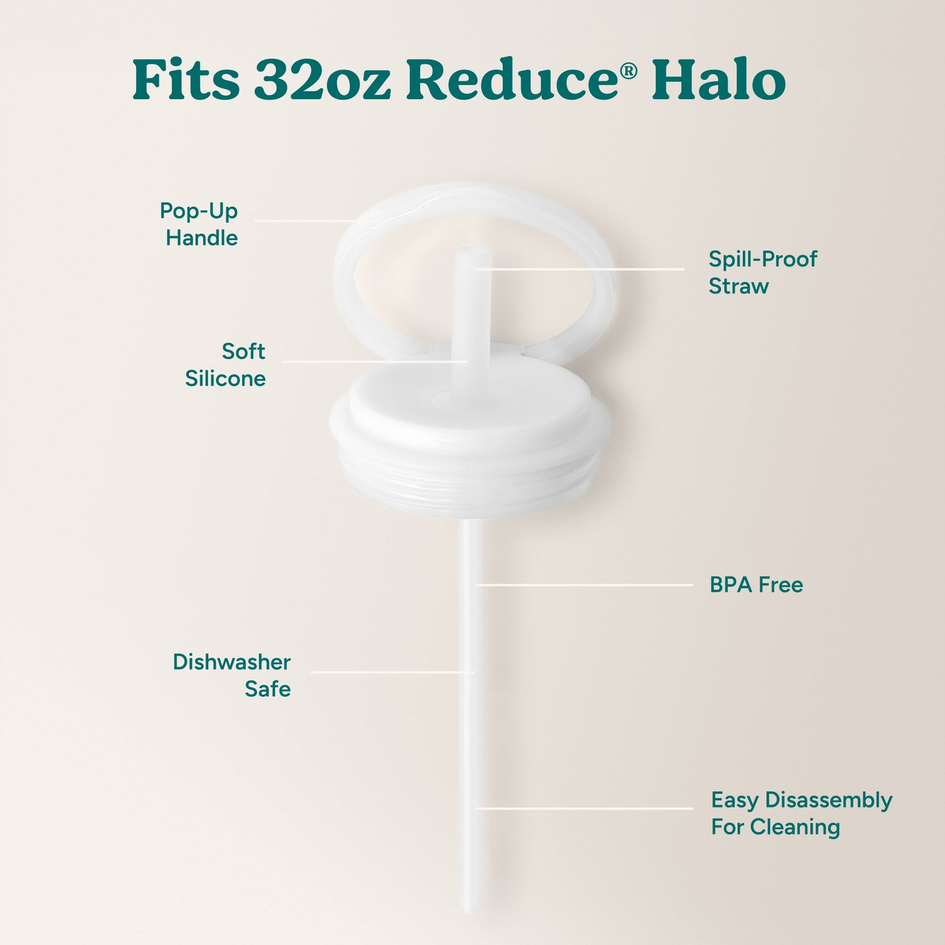 halo-large-lid-and-straw-set-d5 HaloLid_32oz_Replacement-3_White.jpg